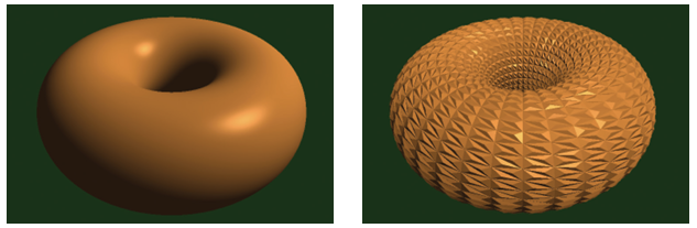 Torus