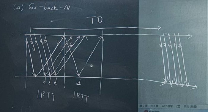 No. 4 (a). No. 4 (a).